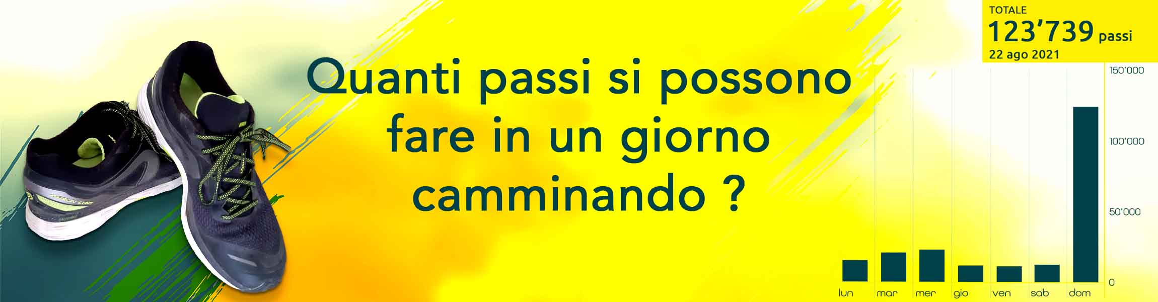 Quanti passi si possono fare in un giorno camminando ?